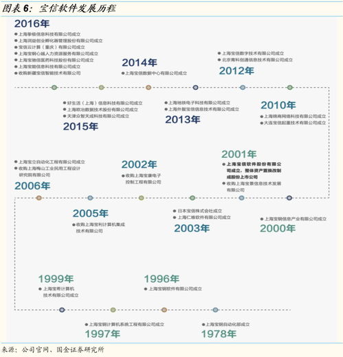 鋼廠IDC新勢力崛起，攪動行業(yè)格局，杭鋼領航工業(yè)互聯(lián)網(wǎng)數(shù)據(jù)服務