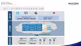 蔣俊峰 工業(yè)互聯(lián)，賦能智造——工業(yè)互聯(lián)網(wǎng)數(shù)據(jù)服務
