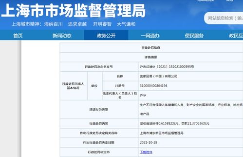 宜家多次因質量問題被罰，不合格被套事件引發消費者關注